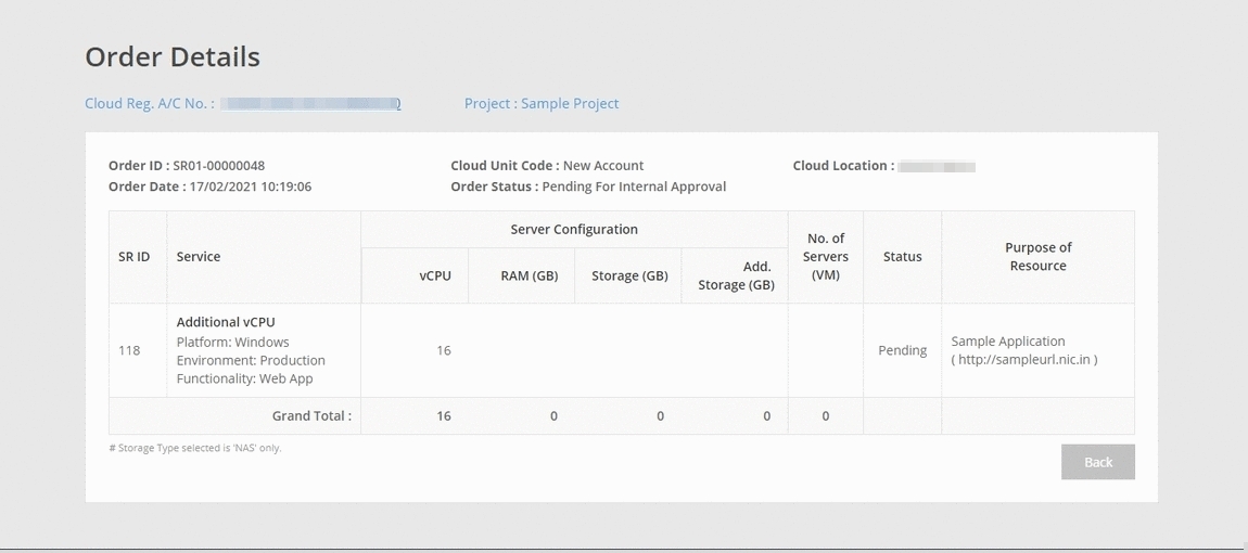 NICSI Cloud Services, Services Available on Cloud